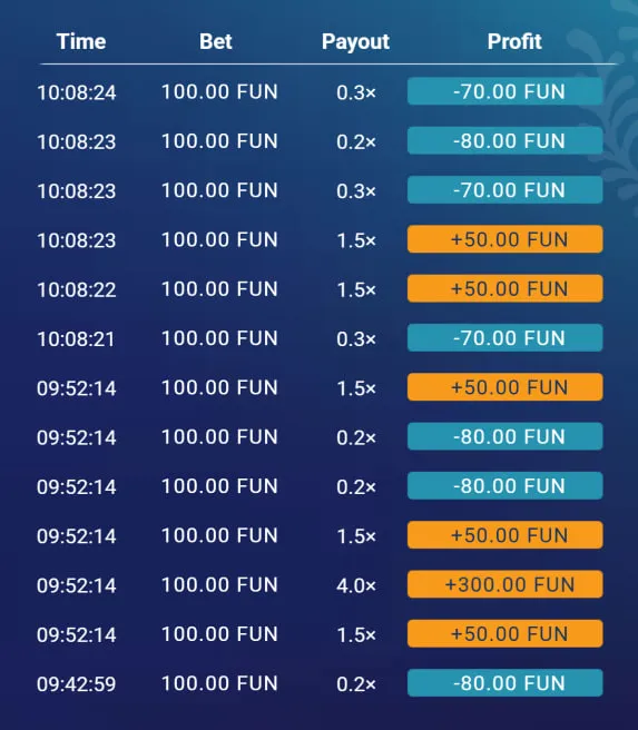 Cómo se juega a Plinko en 5 pasos rápidos